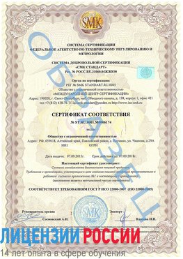 Образец сертификата соответствия Михайловск Сертификат ISO 22000